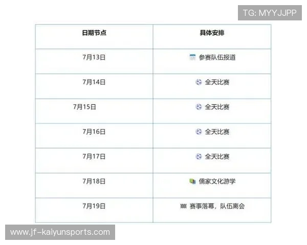2026年足球青训营评估指标体制化推进情况通报，2020足球青训选拔